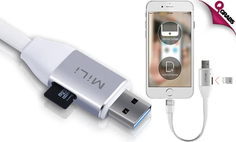 MiLi iData 3-in-1 Pro Cable for iPhones!